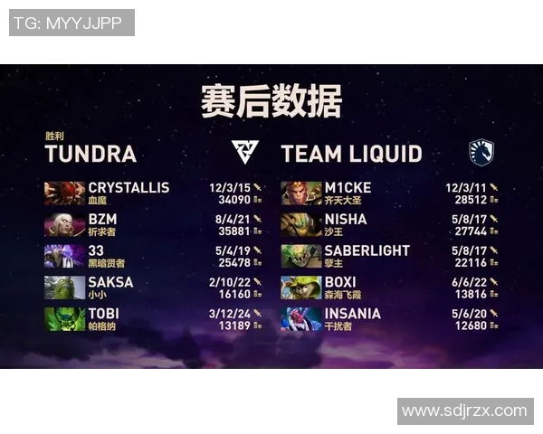 dota比赛推荐-DOTA比赛推荐，热血竞技，不容错过-dota比赛推荐