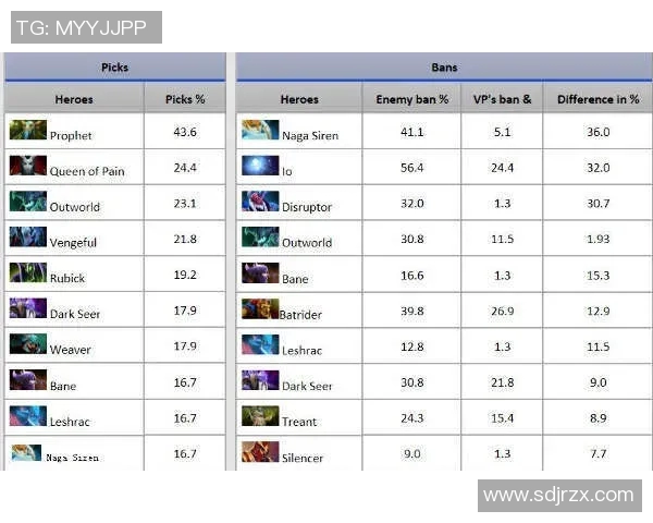 2017nest杯赛比赛时间-2017 Nest杯赛比赛时间详述-2017nest杯赛比赛时间