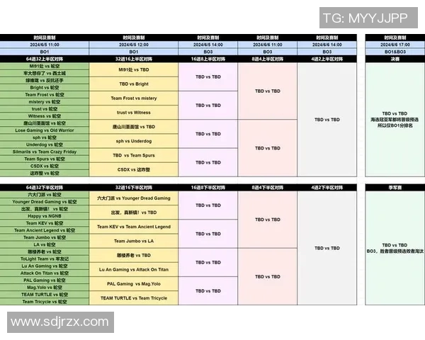 dota2比赛id名-Dota 2 比赛 ID 名，战火重燃，荣耀对决-dota2比赛id名